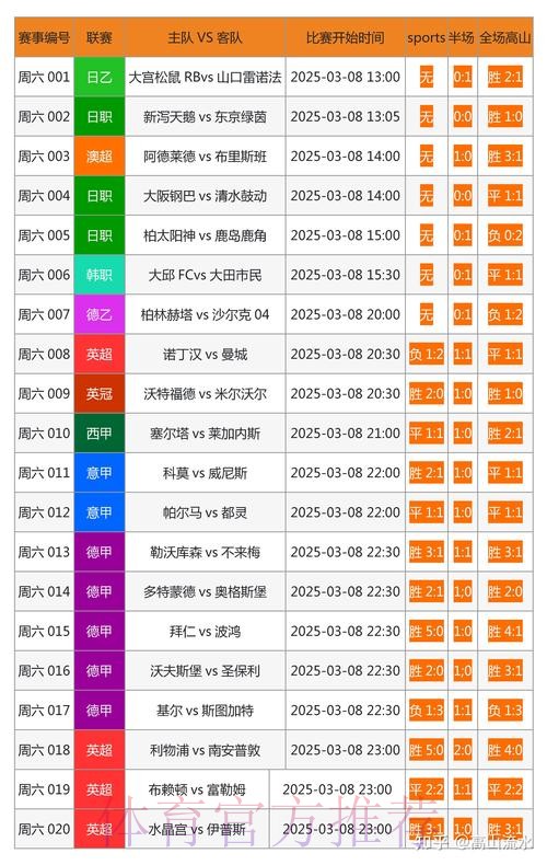 选择最佳世界杯外围网站的指南