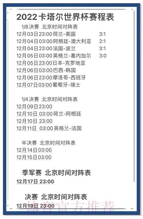 实时热门世界杯预测趋势分析