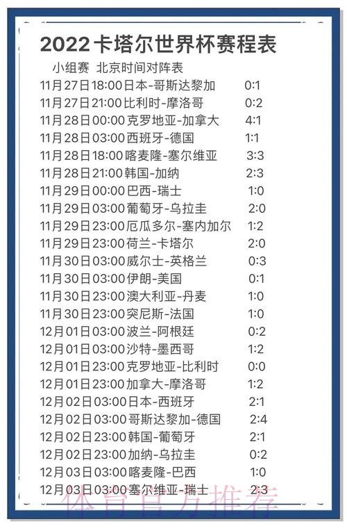 实时热门世界杯预测趋势分析