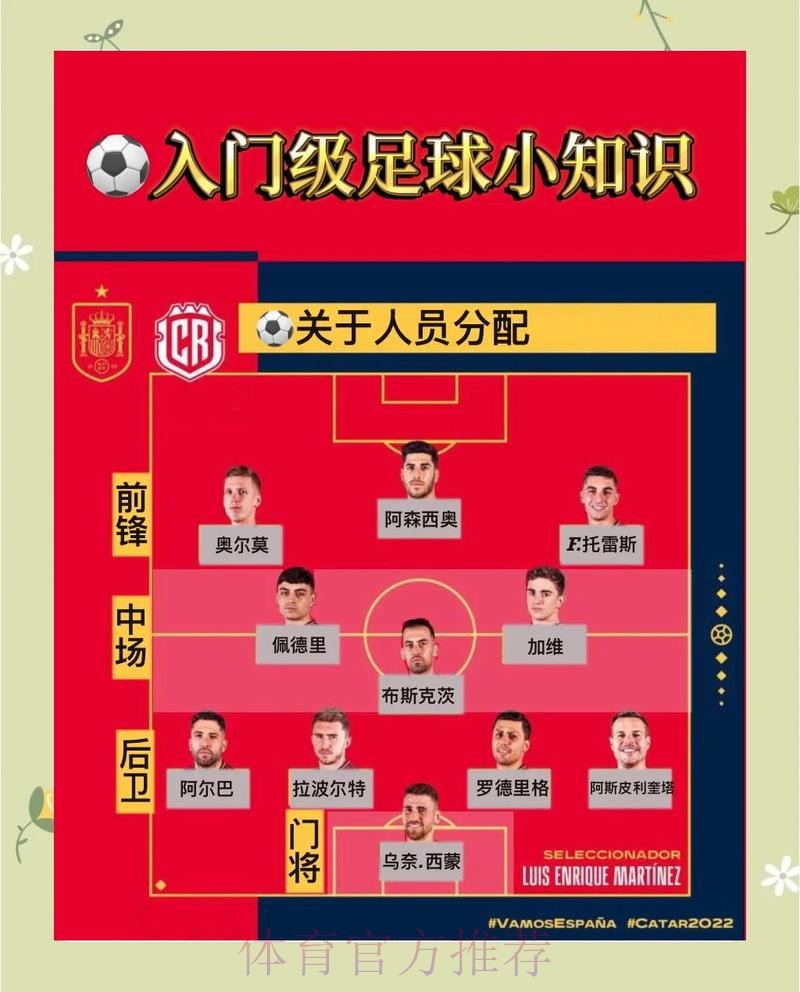 正规预测世界杯比分指南