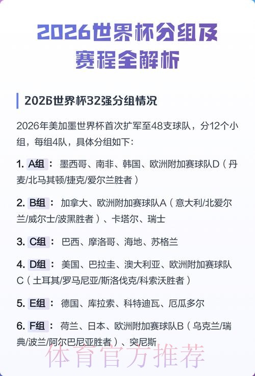 2026世界杯比分预测与赛程分析