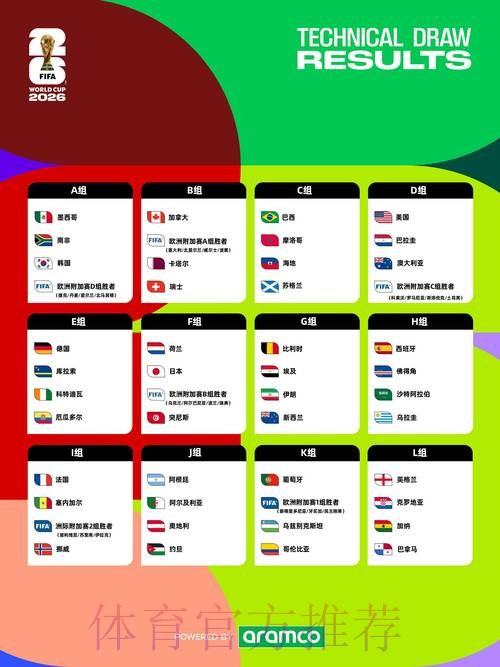 2026年世界杯外围下载官方指南